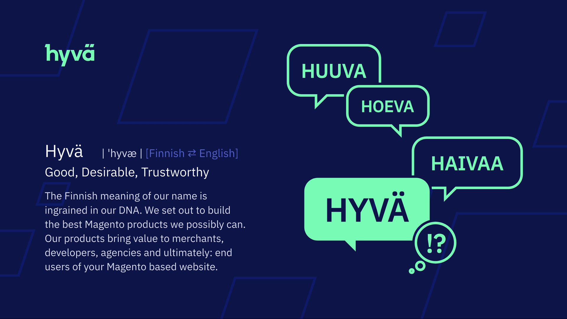hyvä magento